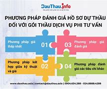 Gói Thầu Phi Tư Vấn Dưới 50 Triệu